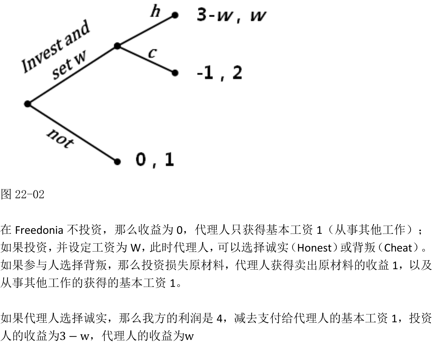 耶鲁大学《博弈论》课程——重复博弈-CSDN博客